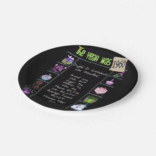 1960 Birthday Trivia Facts Paper Bord (Gekanteld)