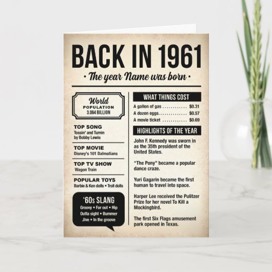 1961 Back in the Day, 65th Birthday Card Kaart (Voorkant)
