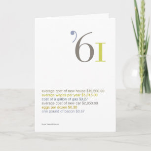 1961 Birthday Fun Facts Kaart
