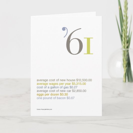 1961 Verjaardag Leuke Feiten Kaart (Voorkant)
