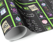 1962 Geboortejaar Trivia Cadeaupapier (Rol Hoek)