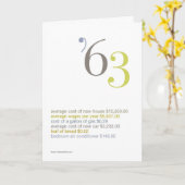 1963 de Feiten van de Pret van de Verjaardag Kaart (Gele Bloem)