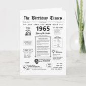 1965 Het jaar dat je geboren werd op de Kaart van  (Voorkant)