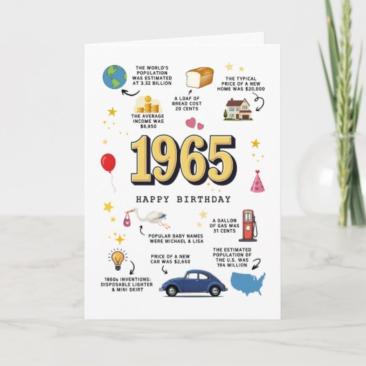 1965 Verjaardag Kaart Printable (Voorkant)