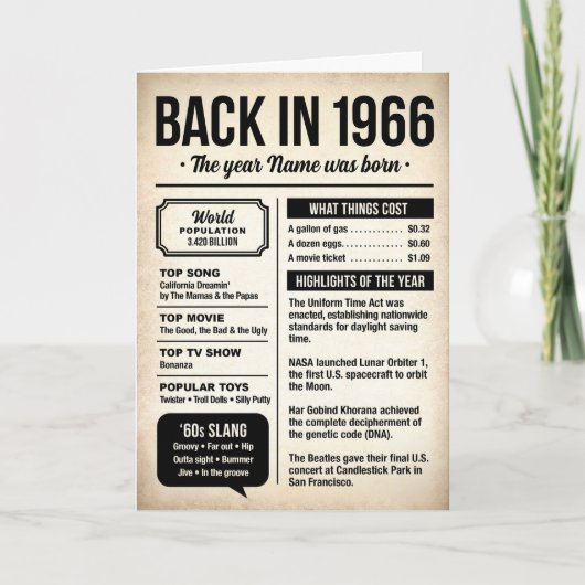1966 Back in the Day, Fun Facts, 60th Birthday Kaart (Voorkant)
