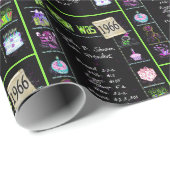 1966 Geboortejaar Trivia Cadeaupapier (Rol Hoek)