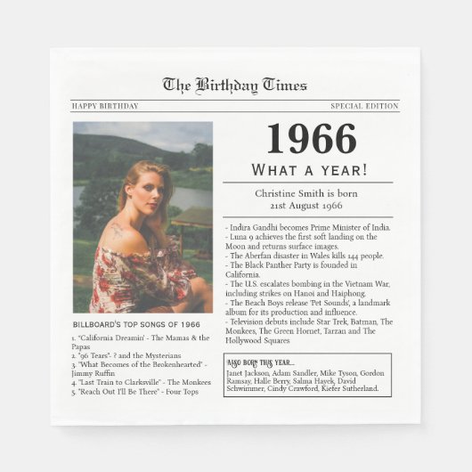 1966 Krant Verjaardagsfeestje  Servet (Voorkant)