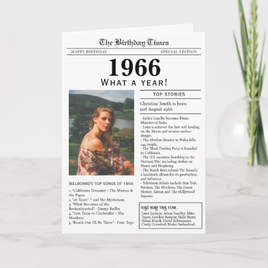 1966 Kranten Verjaardagskaart Kaart (Voorkant)