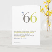 1966 Verjaardag Leuke Feiten Kaart (Gele Bloem)