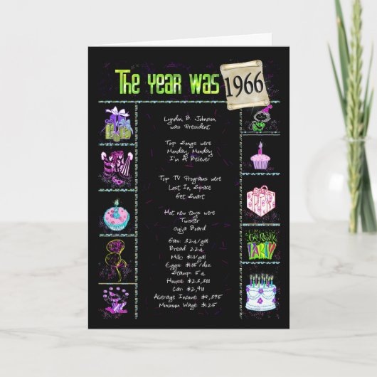 1966 Verjaardag Leuke Feiten Kaart (Voorkant)