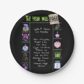 1968 Birthday Trivia Facts Paper Bord (Voorkant)