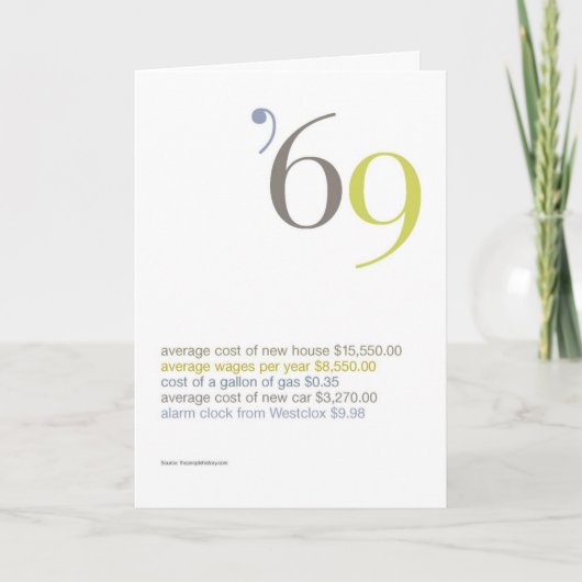 1969 de Feiten van de Pret van de Verjaardag Kaart (Voorkant)