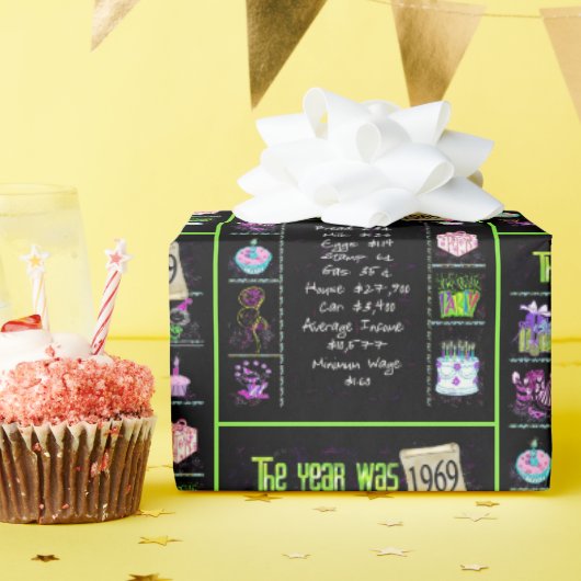 1969 Geboortejaar Trivia Cadeaupapier (Verjaardagsfeest)