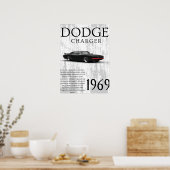 1969 vintage car poster (Keuken)