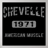 1971 Chevelle American Muscle Poster (Voorkant)