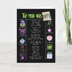 1971 de Feiten van de Pret van de Verjaardag Kaart