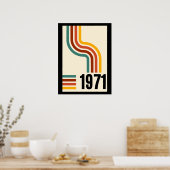 1971 Retro Vintage Poster (Keuken)