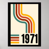 1971 Retro Vintage Poster (Voorkant)