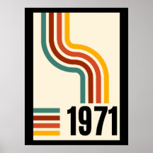 1971 Retro Vintage Poster