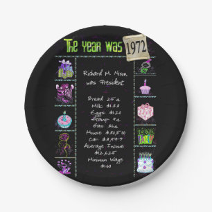 1972 Birthday Trivia Facts Paper Bord