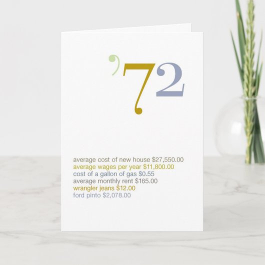 1972 de Feiten van de Pret van de Verjaardag Kaart (Voorkant)