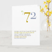 1972 de Feiten van de Pret van de Verjaardag Kaart (Gele Bloem)