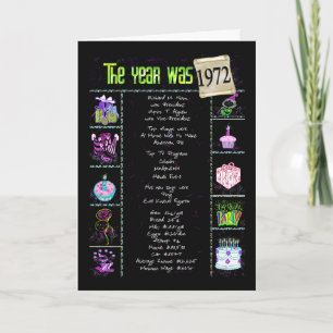 1972 de Feiten van de Pret van de Verjaardag Kaart