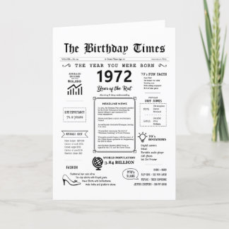 1972 Het jaar dat je geboren werd op de Kaart van