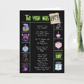 1973 Geboortejaar Trivia Kaart (Voorkant)