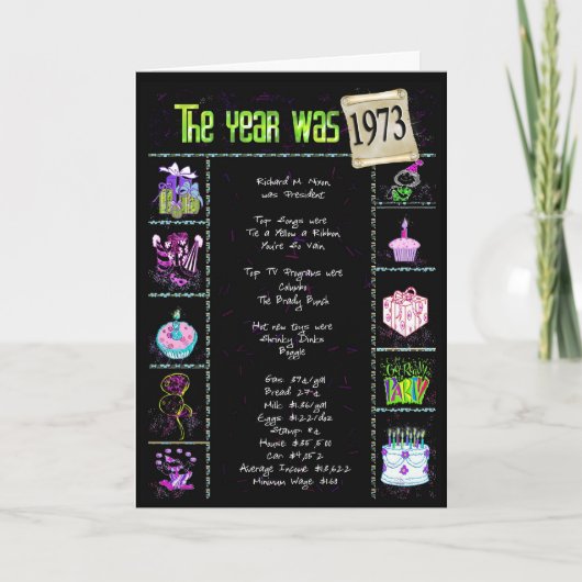 1973 Geboortejaar Trivia Kaart (Voorkant)