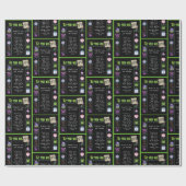 1974 Geboortejaar Trivia Cadeaupapier (Vlak)