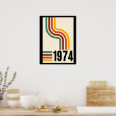 1974 Retro Vintage Poster (Keuken)