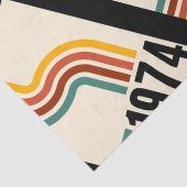 1974 Retro Vintage Poster 50ste verjaardag Tissuepapier (Detail)