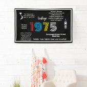 1975 Het jaar waarin je 50 jaar werd geboren Spandoek (Insitu)