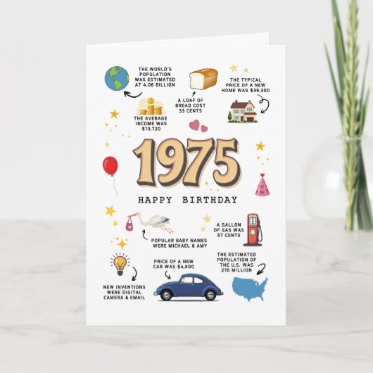 1975 Verjaardag Kaart Printable (Voorkant)