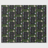 1976 Geboortejaar Trivia Cadeaupapier (Vlak)