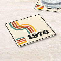 1976 Retro Vintage Poster Verjaardag of reünie