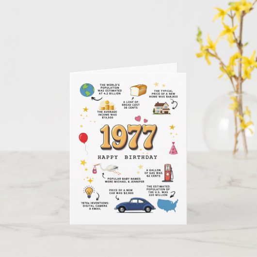 1977 Verjaardag Kaart voor man en vrouw (Gele Bloem)