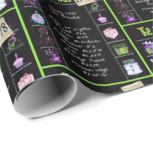 1978 Geboortejaar Trivia Cadeaupapier (Rol Hoek)