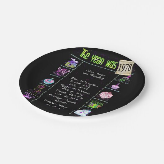 1978 Verjaardag Trivia Feiten Papier Bord (Gekanteld)