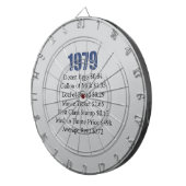 1979 DARTBORD (Voorkant Rechts)