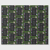 1979 Geboortejaar Trivia Cadeaupapier (Vlak)