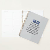 1979 PLANNER (Display)