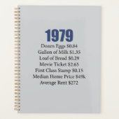 1979 PLANNER (Voorkant)