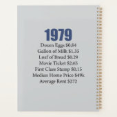 1979 PLANNER (Achterkant)