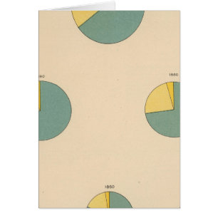 197 Katoenproductie, uitvoer