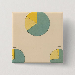 197 Katoenproductie, uitvoer Vierkante Button 5,1 Cm