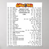 1980 - GASWERKEN POSTER (Voorkant)