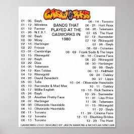 1980 - GASWERKEN POSTER