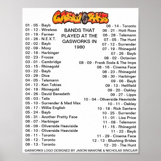 1980 - GASWERKEN POSTER (Voorkant)